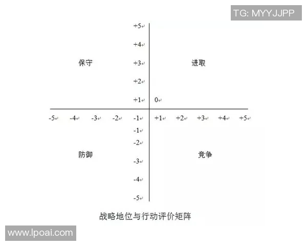 武汉羽毛球队防守策略分析与比赛表现评估