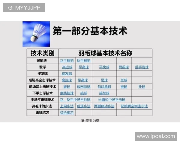 羽毛球战术深度解析：广州羽毛球队的成功之道与背后故事